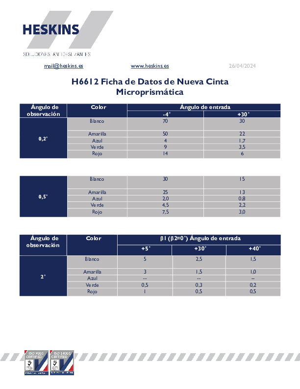 H6612 Ficha de Datos de Nueva Cinta Microprismática.pdf